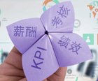 管理實踐