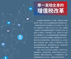 視點觀察