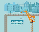 視點(diǎn)觀察
