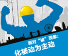 視點(diǎn)觀察