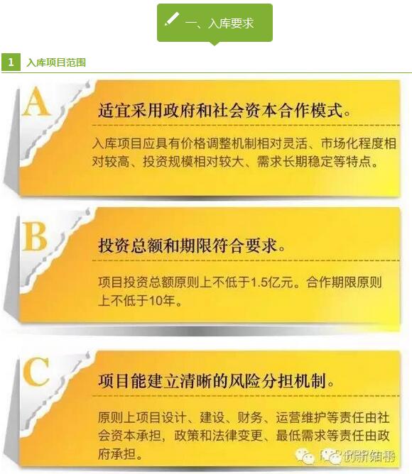 PPP項目入庫標準程序 