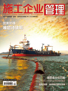 2015.9