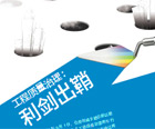 視點觀察